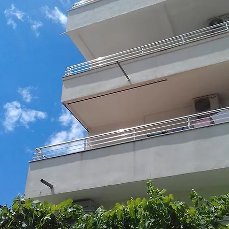Ugljevarevic * Budva